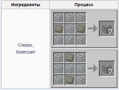 Industrial craft 2 нано броня