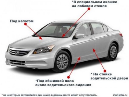 Іномарки-двійники як дізнатися темне минуле машини - автоновини України та світу - авто - bigmir) net