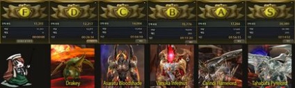 Példányok aion - első órajel (aion) Példányok aion - az első non-stop