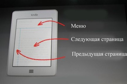 Instrucțiuni Kindle touch 2011