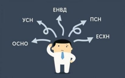 Іпотека для ип (індивідуальних підприємців) у ощадбанку