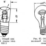 Masurarea curentului si tensiunii, departamentul electric