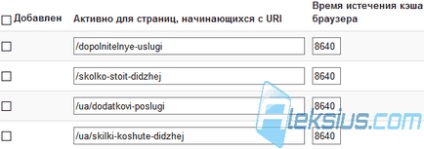 Jotcache - cache joomla