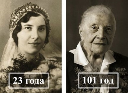 Як 100 років змінюють людину порівняльний фотопроект про людей-довгожителів, laze time