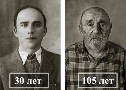 Fiind un bărbat în vârstă de 100 de ani, se schimbă un proiect comparativ de fotografie cu privire la persoanele cu viață îndelungată, timp liber