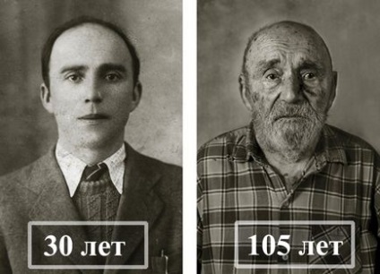 Як 100 років змінюють людину порівняльний фотопроект про людей-довгожителів, laze time