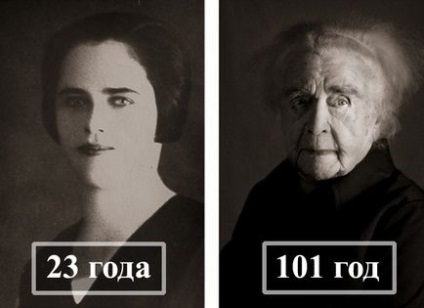 Як 100 років змінюють людину порівняльний фотопроект про людей-довгожителів, laze time