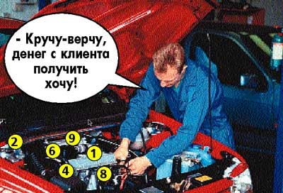 Як нас дурять на автосервісі, посібник автомобіліста