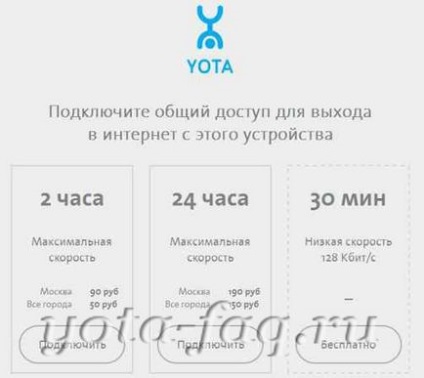 Як обійти обмеження yota на викачування торентів