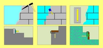 Cum să tencuiți un perete de cărămidă cu tehnologie de nivelare a pereților
