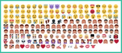 Як відключити emoji в wordpress і навіщо це потрібно