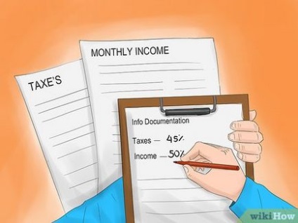 Як подати заяву на отримання фінансової допомоги
