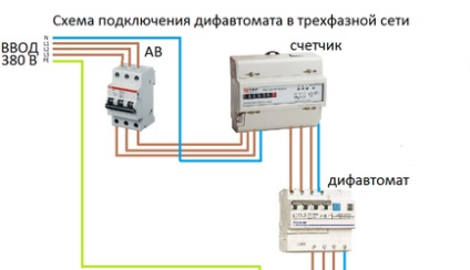 Як підключити діфавтомат без заземлення в однофазної мережі