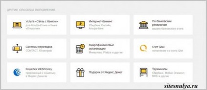 Cum se completează portofelul Yandex, un site de la zero