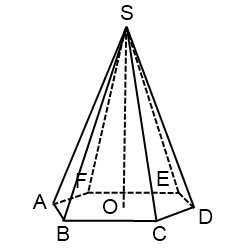 Як правильно накреслити трикутну піраміду - як правильно накреслити трикутну піраміду