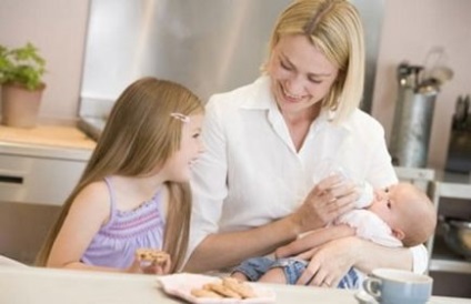 Як правильно приготувати молочну суміш і годувати малюка, мама, тато і малюк!