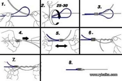 Cum să tricot noduri în mod corect, fan fan al blogului