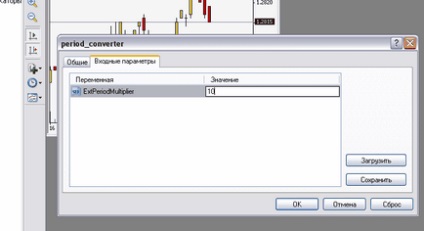 Cum se face o perioadă de timp non-standard în mt-4 cu modificări de program în on-line