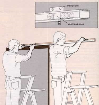Як зробити розсувні двері своїми руками - щелково і Фрязіно