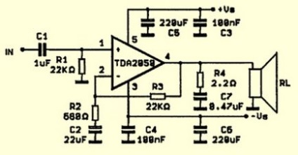 Cum sa faci un subwoofer cu mainile tale (diagrama)