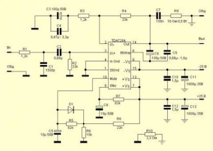 Cum sa faci un subwoofer cu mainile tale (diagrama)