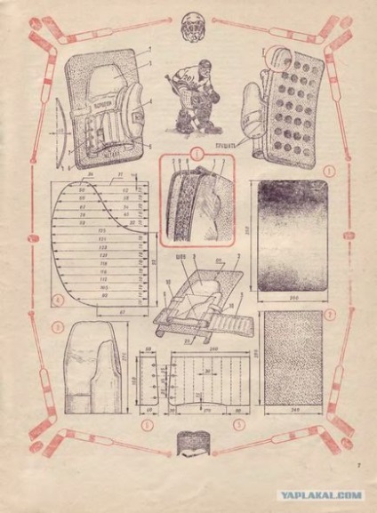 Як зробити щитки воротарські для хокею в домашніх умовах