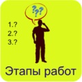 Як себе веде натяжна стеля під час пожежі, стелі стандарт