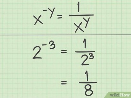 Cum de a simplifica expresia sub radic