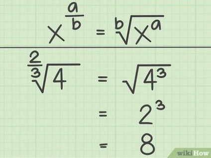 Cum de a simplifica expresia sub radic