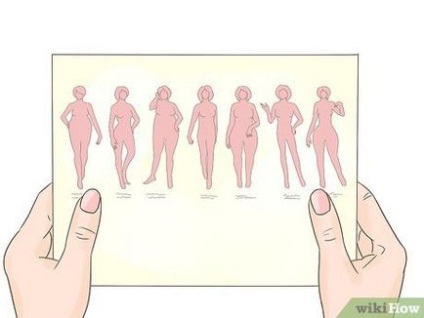 Як дізнатися свій тип фігури