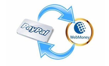 Як вивести гроші з paypal на webmoney