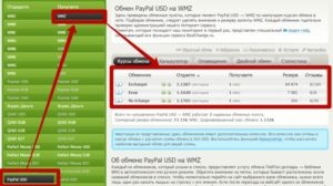 Як вивести гроші з paypal на webmoney