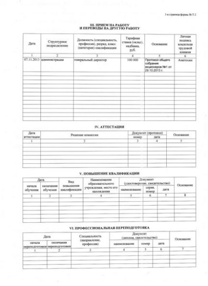 Modificarea cărții personale - schimbarea numelui în cartea personală - muncă și carieră