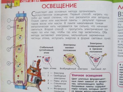 Cum funcționează totul sau cum funcționează