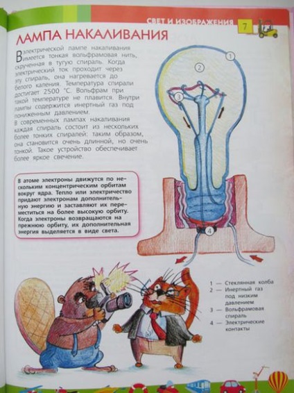 Cum funcționează totul sau cum funcționează