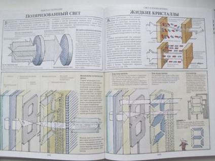 Cum funcționează totul sau cum funcționează