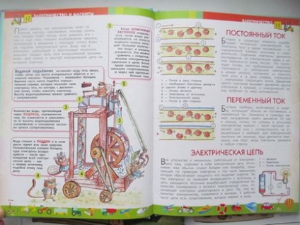 Cum funcționează totul sau cum funcționează