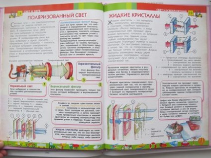 Cum funcționează totul sau cum funcționează