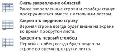 Як зафіксувати (закріпити) рядок, стовпець або область в excel 2003, 2007, 2010 2013,