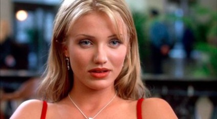 Cameron Diaz - fotografie, viață personală, biografie, filme și roluri