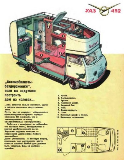 Camper de la UAZ-452