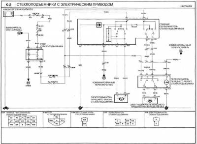 Kia klarus - schema electrică