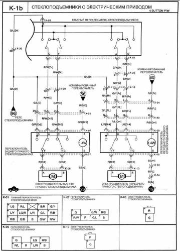 Kia klarus - schema electrică