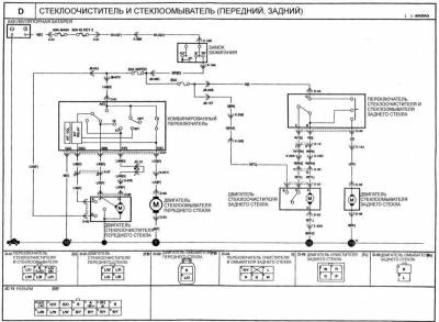 Kia Klarus - az elektromos áramkör