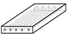 Clasificarea materialelor plastice