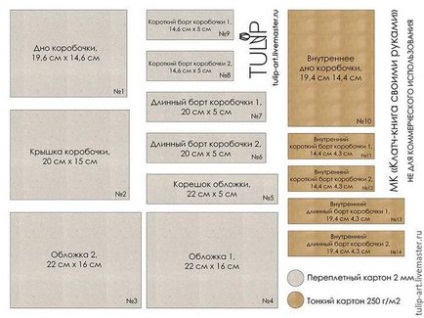 Tengelykapcsoló-book saját kezűleg a mester osztály (a belsejében a tengelykapcsoló) Tengelykapcsoló-book saját kezűleg a mester osztály