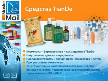 Cosmetica tiande