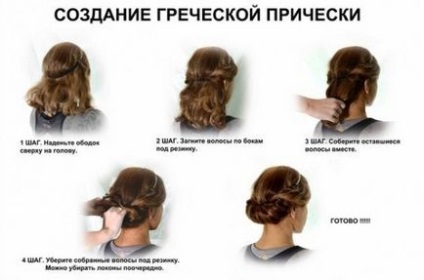 Красиві і прості зачіски своїми руками 11 варіантів з інструкціями