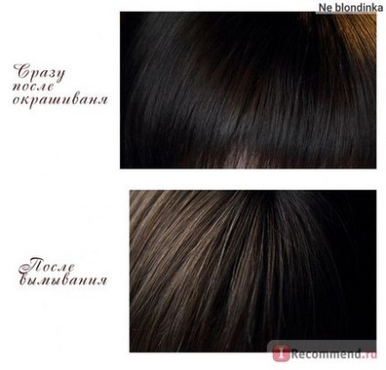 Фарба для волосся lisap lk creamcolor 100 ml (професійна фарба для волосся) - «тонування