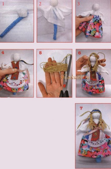 Лялька оберіг своїми руками майстер клас в російській стилі